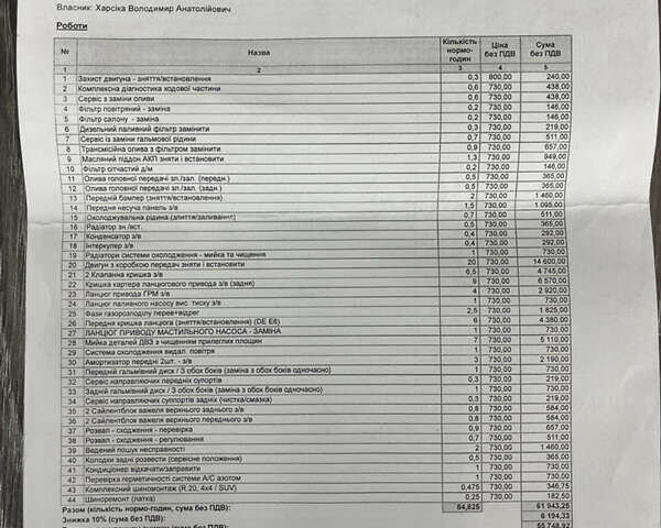 Синій Ауді А6, об'ємом двигуна 3 л та пробігом 244 тис. км за 24300 $, фото 29 на Automoto.ua