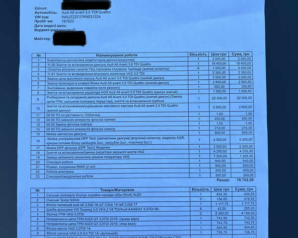Синій Ауді А6, об'ємом двигуна 2.97 л та пробігом 212 тис. км за 40000 $, фото 14 на Automoto.ua