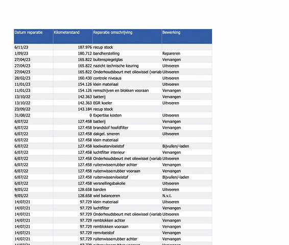 Синий Ауди А6, объемом двигателя 1.97 л и пробегом 193 тыс. км за 24800 $, фото 171 на Automoto.ua