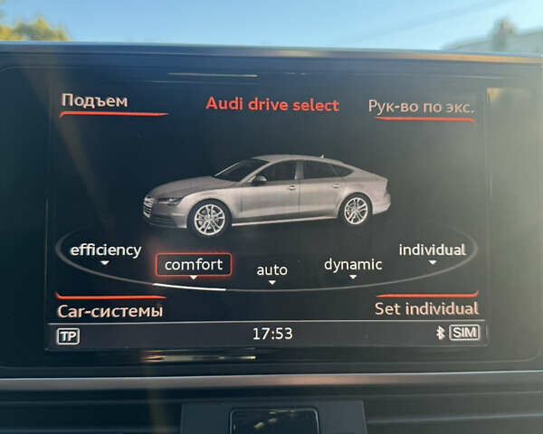 Червоний Ауді A7 Sportback, об'ємом двигуна 2.97 л та пробігом 254 тис. км за 31500 $, фото 30 на Automoto.ua