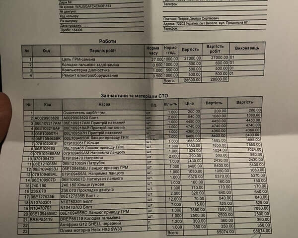 Ауді A7 Sportback, об'ємом двигуна 3 л та пробігом 144 тис. км за 20000 $, фото 1 на Automoto.ua