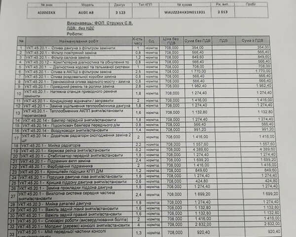 Чорний Ауді A8, об'ємом двигуна 6.3 л та пробігом 241 тис. км за 27500 $, фото 83 на Automoto.ua