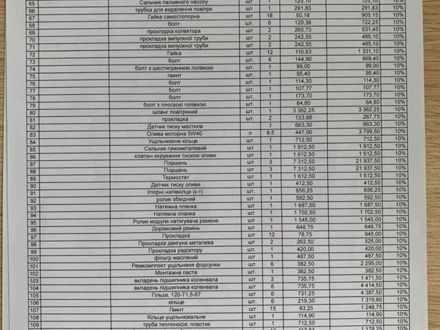 Синий Ауди А8, объемом двигателя 0 л и пробегом 5 тыс. км за 18000 $, фото 16 на Automoto.ua