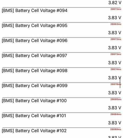 Белый Ауди E-Tron, объемом двигателя 0 л и пробегом 66 тыс. км за 31900 $, фото 52 на Automoto.ua
