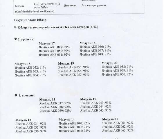 Черный Ауди E-Tron, объемом двигателя 0 л и пробегом 68 тыс. км за 45000 $, фото 28 на Automoto.ua