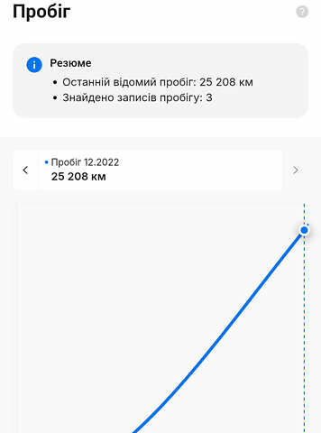 Черный Ауди E-Tron, объемом двигателя 0 л и пробегом 95 тыс. км за 29800 $, фото 82 на Automoto.ua