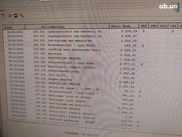 Ауді E-Tron, об'ємом двигуна 0 л та пробігом 299 тис. км за 23490 $, фото 1 на Automoto.ua