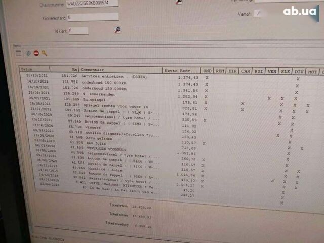 Ауді E-Tron, об'ємом двигуна 0 л та пробігом 299 тис. км за 23490 $, фото 2 на Automoto.ua