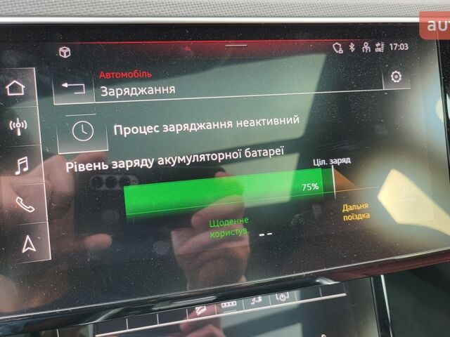купити нове авто Ауді E-Tron 2023 року від офіційного дилера E-Car Ауді фото