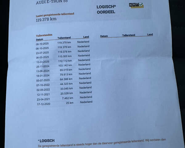 Серый Ауди E-Tron, объемом двигателя 0 л и пробегом 121 тыс. км за 27699 $, фото 40 на Automoto.ua