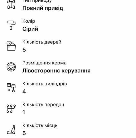 Ауди E-Tron 2020 в Житомире на Automoto.ua Серый Ауди E-Tron, объемом двигателя 0 л и пробегом 169 тыс. км за 22899 $, фото 83 на Automoto.ua
