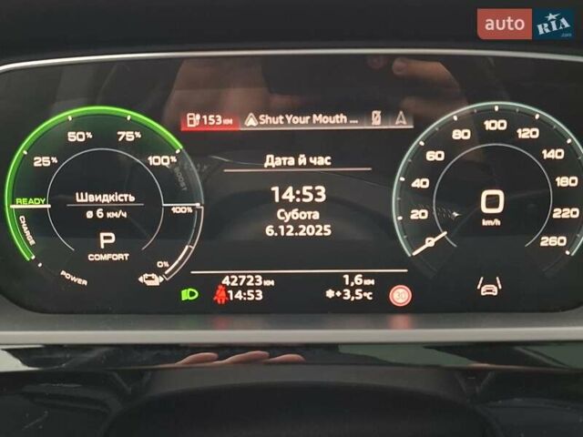 Сірий Ауді E-Tron, об'ємом двигуна 0 л та пробігом 43 тис. км за 41999 $, фото 24 на Automoto.ua