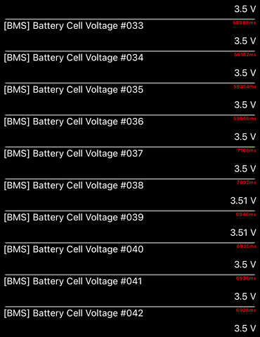Серый Ауди E-Tron, объемом двигателя 0 л и пробегом 112 тыс. км за 31900 $, фото 93 на Automoto.ua