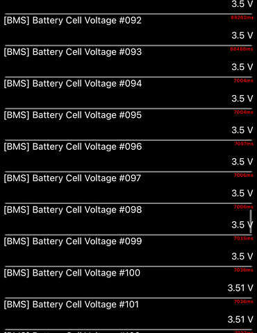 Серый Ауди E-Tron, объемом двигателя 0 л и пробегом 112 тыс. км за 31900 $, фото 97 на Automoto.ua