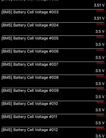 Серый Ауди E-Tron, объемом двигателя 0 л и пробегом 112 тыс. км за 31900 $, фото 91 на Automoto.ua