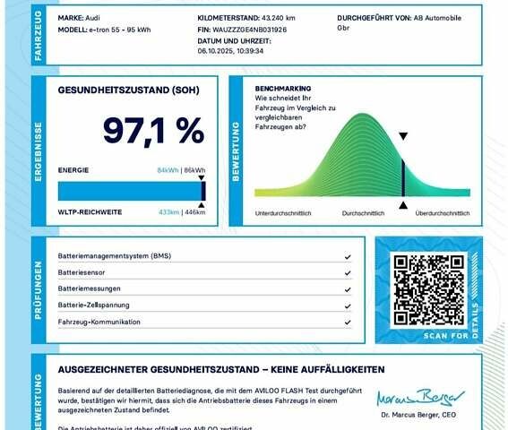 Серый Ауди E-Tron, объемом двигателя 0 л и пробегом 43 тыс. км за 48900 $, фото 25 на Automoto.ua