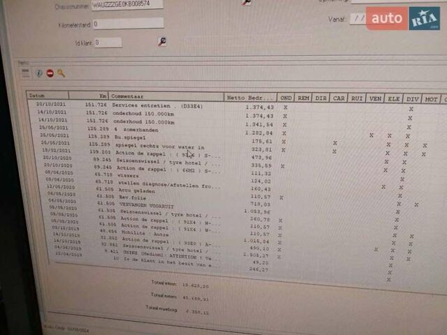 Синий Ауди E-Tron, объемом двигателя 0 л и пробегом 299 тыс. км за 23490 $, фото 2 на Automoto.ua