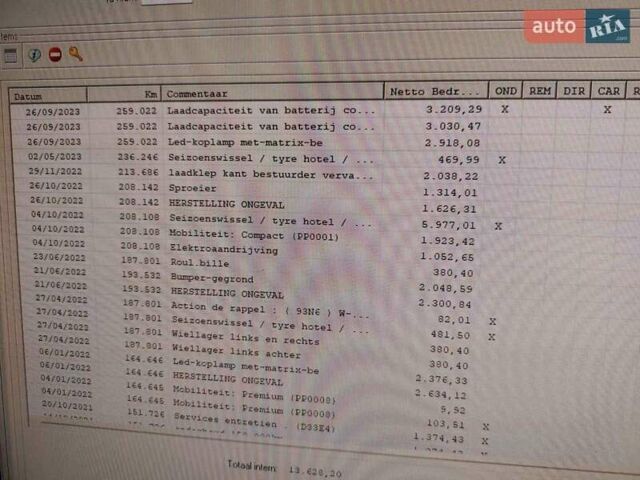 Синий Ауди E-Tron, объемом двигателя 0 л и пробегом 299 тыс. км за 23490 $, фото 1 на Automoto.ua