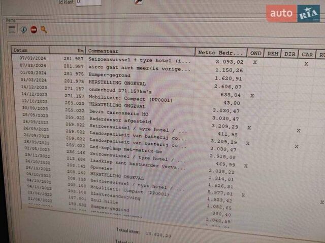 Синий Ауди E-Tron, объемом двигателя 0 л и пробегом 299 тыс. км за 23490 $, фото 3 на Automoto.ua