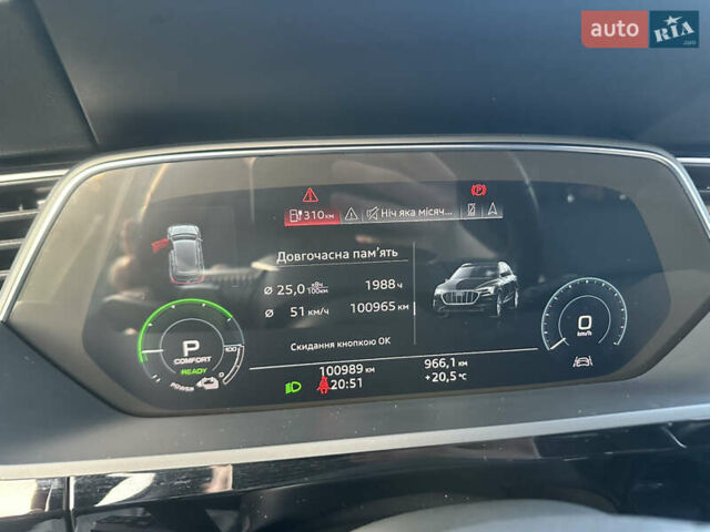 Синій Ауді E-Tron, об'ємом двигуна 0 л та пробігом 104 тис. км за 23800 $, фото 63 на Automoto.ua