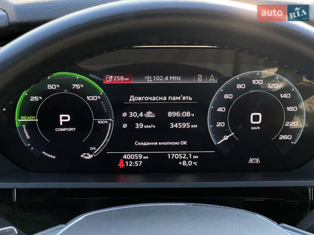 Синий Ауди E-Tron, объемом двигателя 0 л и пробегом 40 тыс. км за 36514 $, фото 63 на Automoto.ua