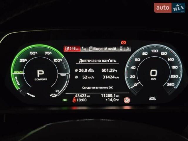 Синий Ауди E-Tron, объемом двигателя 0 л и пробегом 43 тыс. км за 39500 $, фото 18 на Automoto.ua