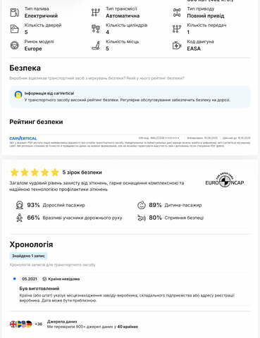 Синій Ауді E-Tron, об'ємом двигуна 0 л та пробігом 75 тис. км за 35900 $, фото 157 на Automoto.ua