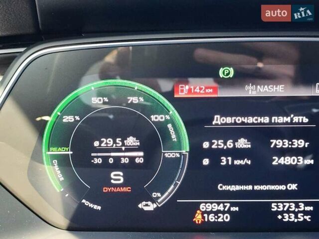 Синий Ауди E-Tron, объемом двигателя 0 л и пробегом 69 тыс. км за 38000 $, фото 110 на Automoto.ua
