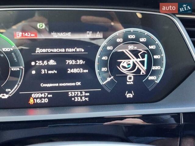Синий Ауди E-Tron, объемом двигателя 0 л и пробегом 69 тыс. км за 38000 $, фото 107 на Automoto.ua