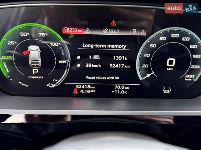 Синий Ауди E-Tron, объемом двигателя 0 л и пробегом 52 тыс. км за 41550 $, фото 8 на Automoto.ua