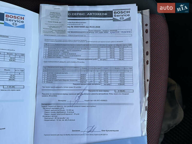 Ауді Ку2 2017 у Вінниці на Automoto.ua Червоний Ауді Ку2, об'ємом двигуна 1.4 л та пробігом 60 тис. км за 19999 $, фото 55 на Automoto.ua