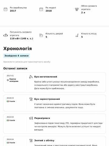 Сірий Ауді Ку2, об'ємом двигуна 1.97 л та пробігом 148 тис. км за 23200 $, фото 2 на Automoto.ua