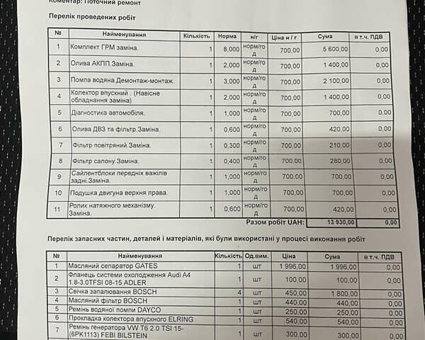 Ауди Ку3 2016 в Черновцах на Automoto.ua Белый Ауди Ку3, объемом двигателя 1.98 л и пробегом 206 тыс. км за 16222 $, фото 27 на Automoto.ua