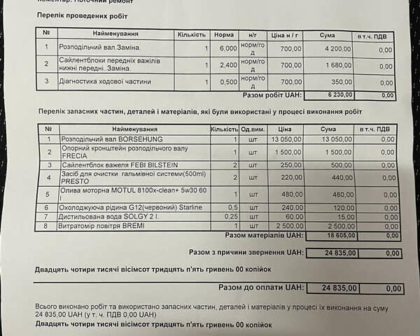 Ауди Ку3 2016 в Черновцах на Automoto.ua Белый Ауди Ку3, объемом двигателя 1.98 л и пробегом 206 тыс. км за 16222 $, фото 29 на Automoto.ua
