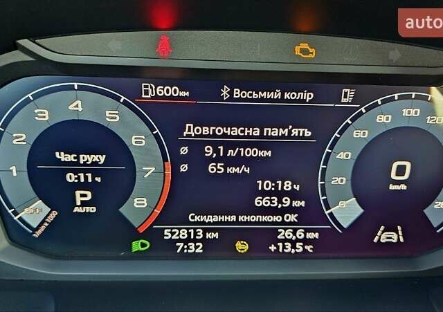 Білий Ауді Ку3, об'ємом двигуна 1.97 л та пробігом 52 тис. км за 27500 $, фото 10 на Automoto.ua