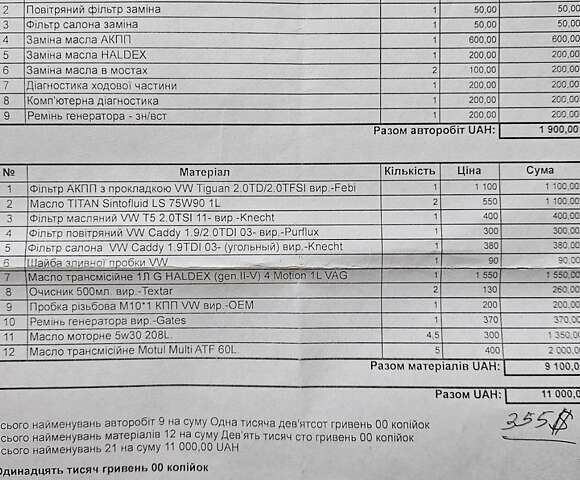 Серый Ауди Ку3, объемом двигателя 1.98 л и пробегом 125 тыс. км за 18870 $, фото 4 на Automoto.ua