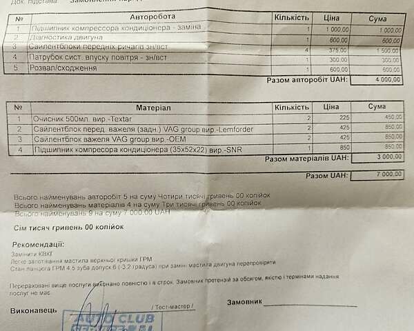 Серый Ауди Ку3, объемом двигателя 1.98 л и пробегом 125 тыс. км за 18870 $, фото 1 на Automoto.ua