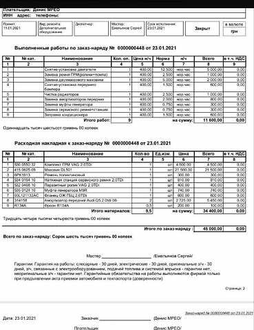 Белый Ауди Ку 5, объемом двигателя 1.97 л и пробегом 210 тыс. км за 17500 $, фото 65 на Automoto.ua