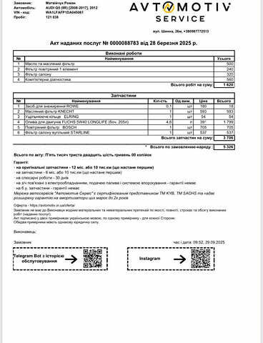 Білий Ауді Ку 5, об'ємом двигуна 1.98 л та пробігом 210 тис. км за 15500 $, фото 12 на Automoto.ua
