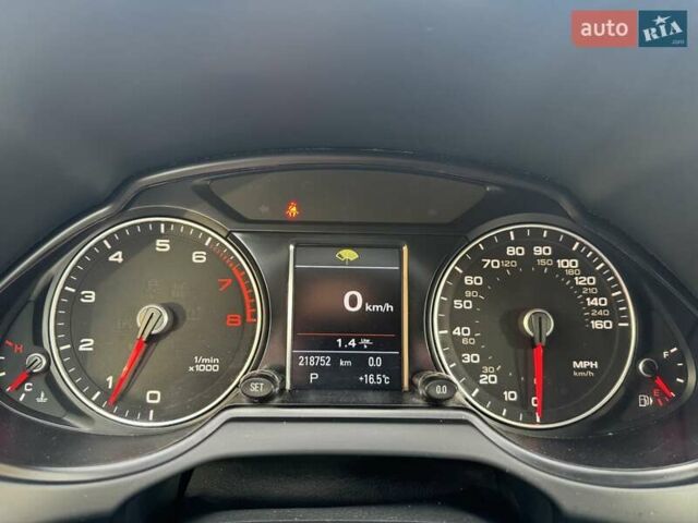 Белый Ауди Ку 5, объемом двигателя 3 л и пробегом 218 тыс. км за 17900 $, фото 16 на Automoto.ua