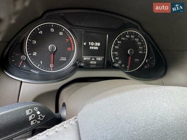 Білий Ауді Ку 5, об'ємом двигуна 1.98 л та пробігом 250 тис. км за 15000 $, фото 12 на Automoto.ua