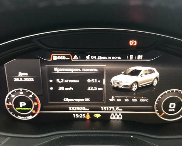 Белый Ауди Ку 5, объемом двигателя 1.97 л и пробегом 132 тыс. км за 39900 $, фото 1 на Automoto.ua