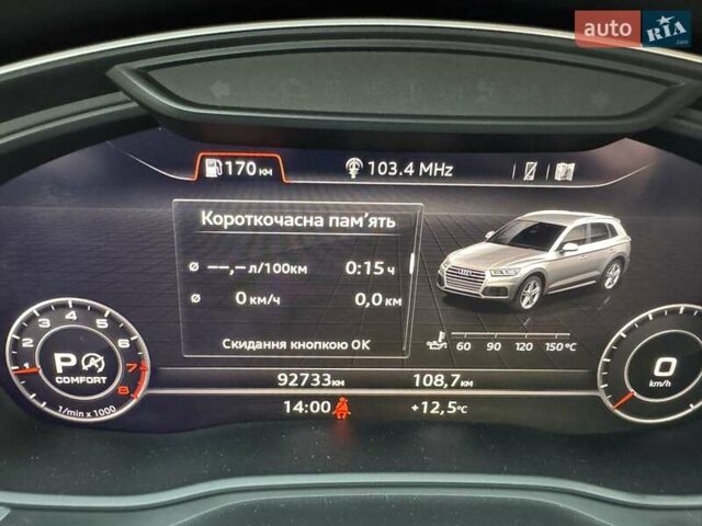 Белый Ауди Ку 5, объемом двигателя 1.98 л и пробегом 92 тыс. км за 31500 $, фото 15 на Automoto.ua