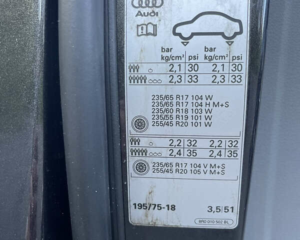 Черный Ауди Ку 5, объемом двигателя 1.97 л и пробегом 288 тыс. км за 12800 $, фото 26 на Automoto.ua