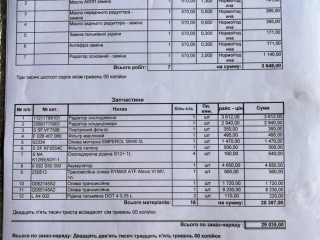 Черный Ауди Ку 5, объемом двигателя 2 л и пробегом 164 тыс. км за 18700 $, фото 19 на Automoto.ua