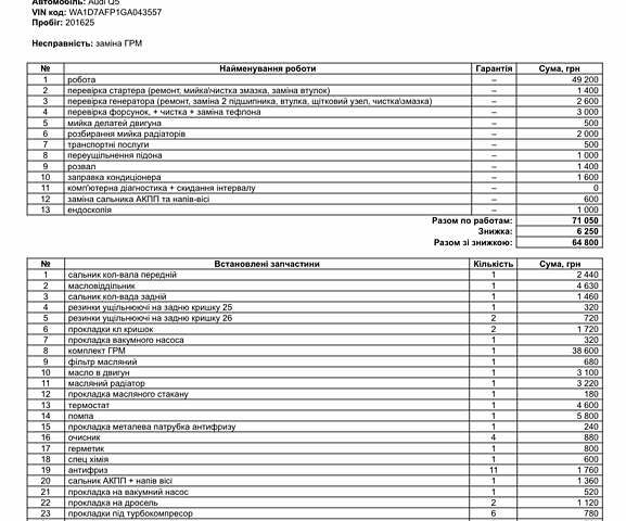Ауді Ку 5 2015 у Києві на Automoto.ua Чорний Ауді Ку 5, об'ємом двигуна 3 л та пробігом 205 тис. км за 17200 $, фото 11 на Automoto.ua