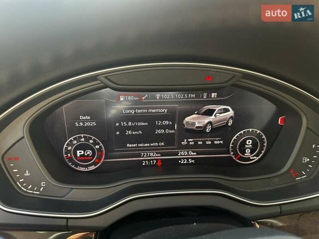 Чорний Ауді Ку 5, об'ємом двигуна 2 л та пробігом 73 тис. км за 25000 $, фото 23 на Automoto.ua