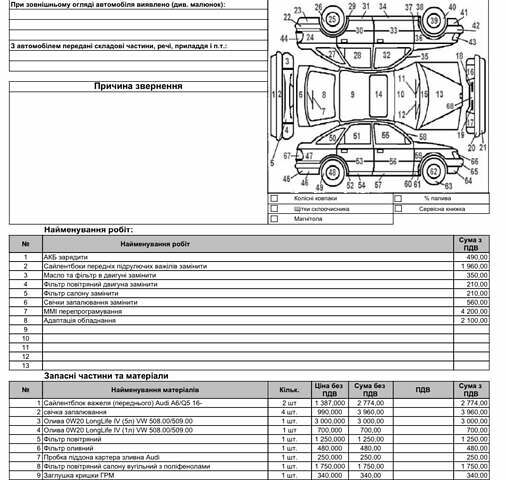Черный Ауди Ку 5, объемом двигателя 1.98 л и пробегом 96 тыс. км за 33900 $, фото 30 на Automoto.ua
