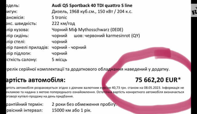 Черный Ауди Ку 5, объемом двигателя 1.97 л и пробегом 11 тыс. км за 72950 $, фото 1 на Automoto.ua