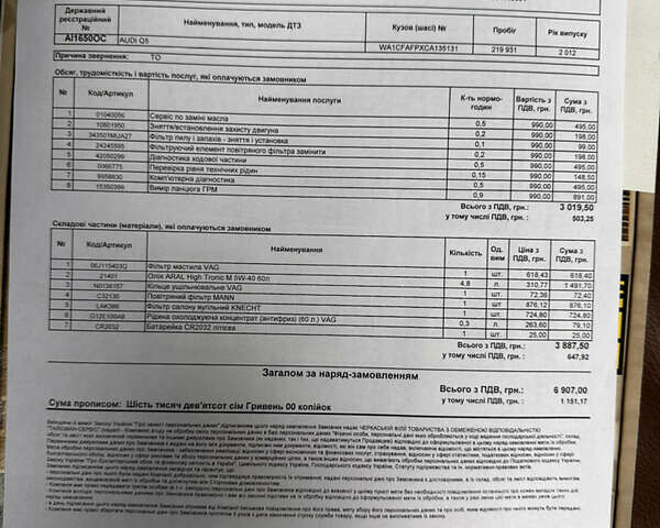 Ауді Ку 5, об'ємом двигуна 1.98 л та пробігом 225 тис. км за 15700 $, фото 4 на Automoto.ua